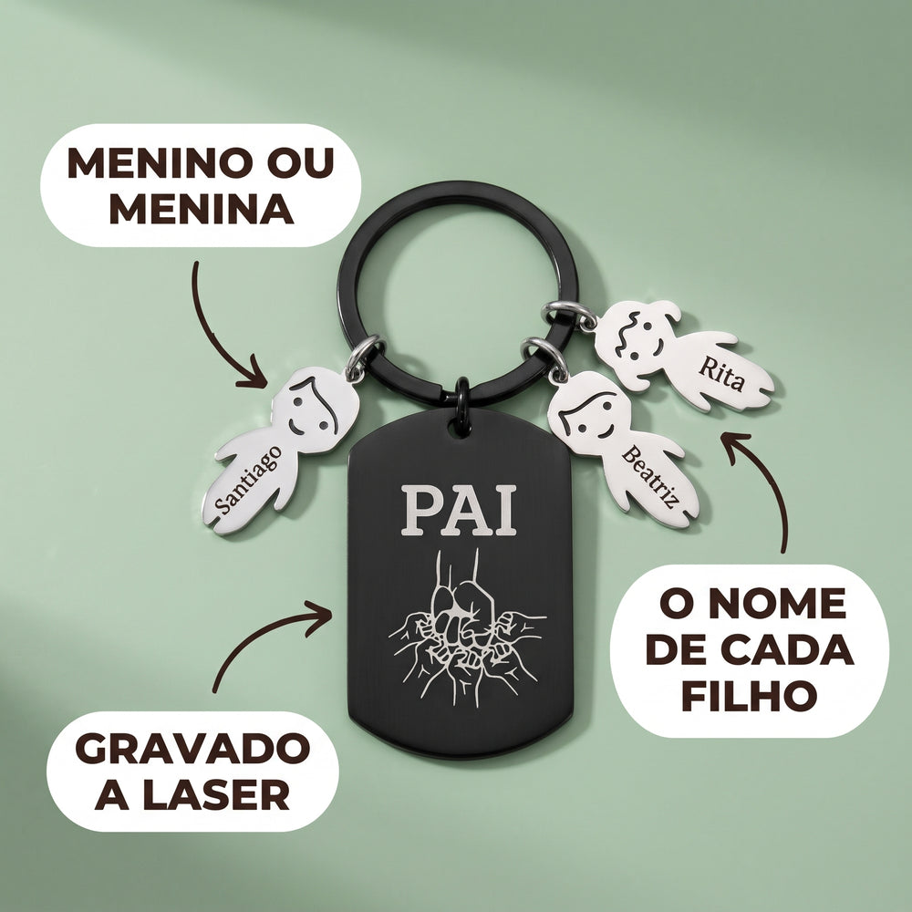 «PAI» e o punho com punho